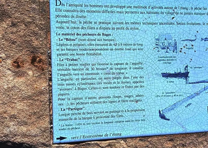 Vue De Reve Sur Lagune De Vakantiehuis *